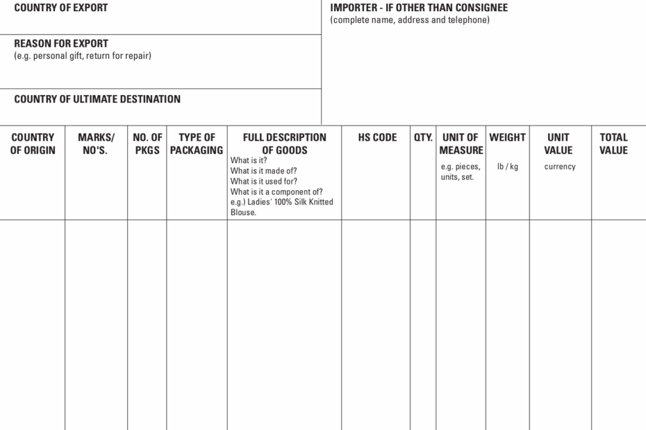 Free International Commercial Invoice Templates PDF EForms