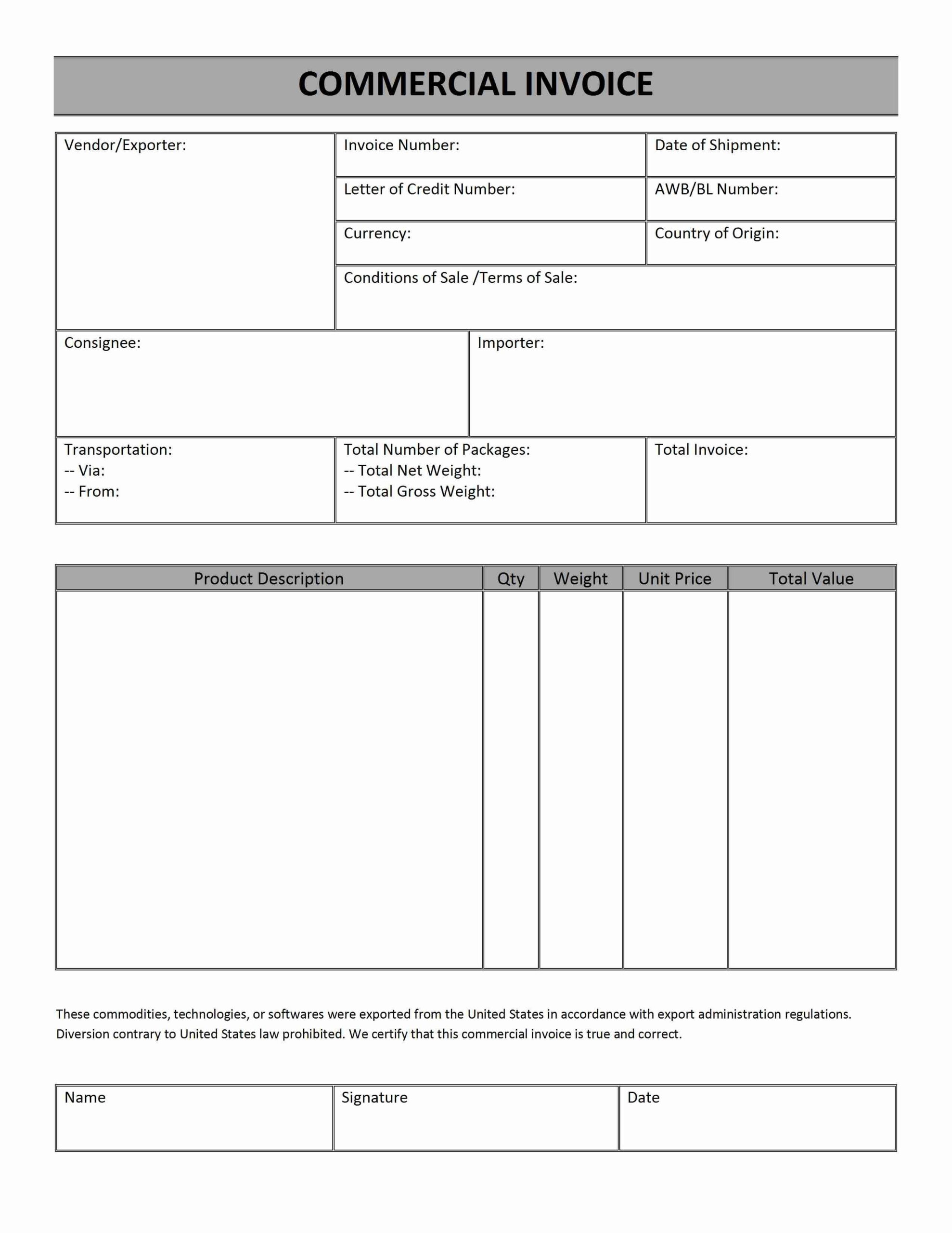What Is A Commercial Invoice Meaning Template How To Fill It